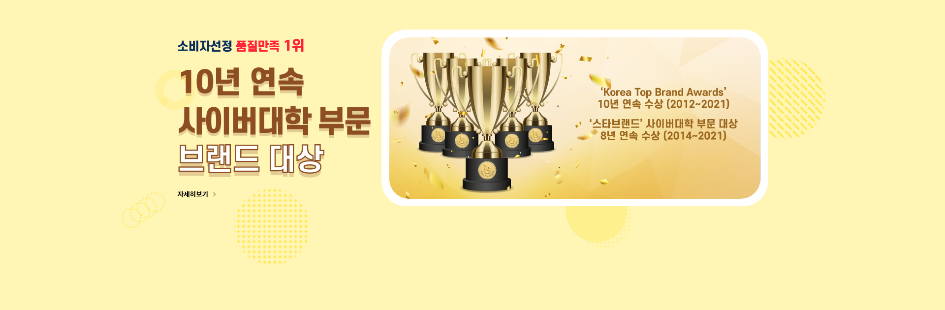 소비자 선정 품질만족 1위, 10년 연속 사이버대학 부문 브랜드 대상, 'Korea Top Brand Awards' 10년 연속 수상(2012년 ~ 2021년), '스타브랜드' 사이버대학 부문 대상 8년 연속 수상(2014년 ~ 2021년)