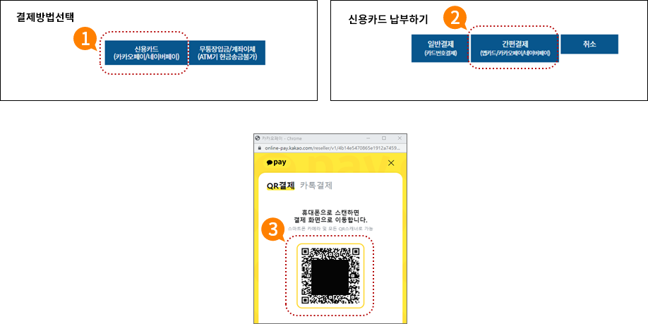 4. 간편결제 선택 사례