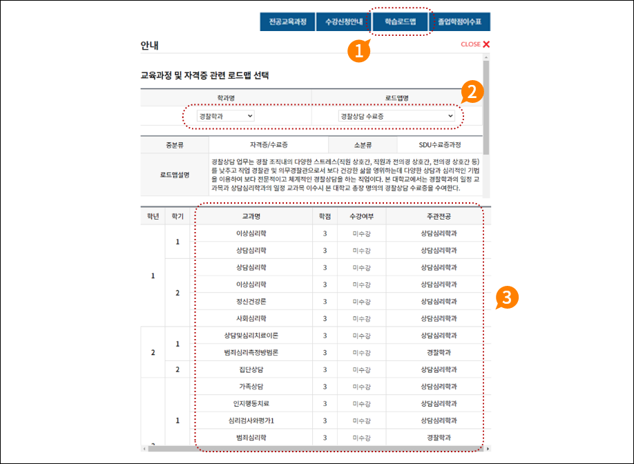 3. 학습로드맵 활용