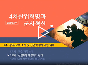  4차산업혁명과군사혁신