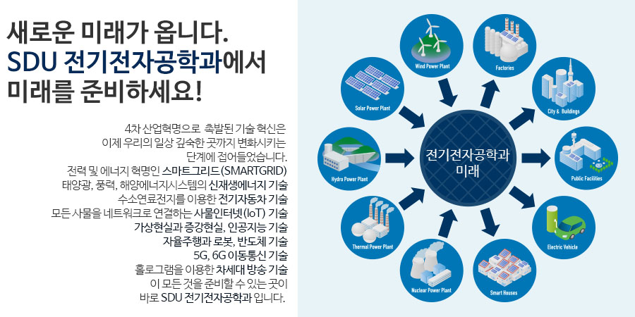 새로운 미래가 옵니다. SDU 전기전자공학과에서미래를 준비하세요!