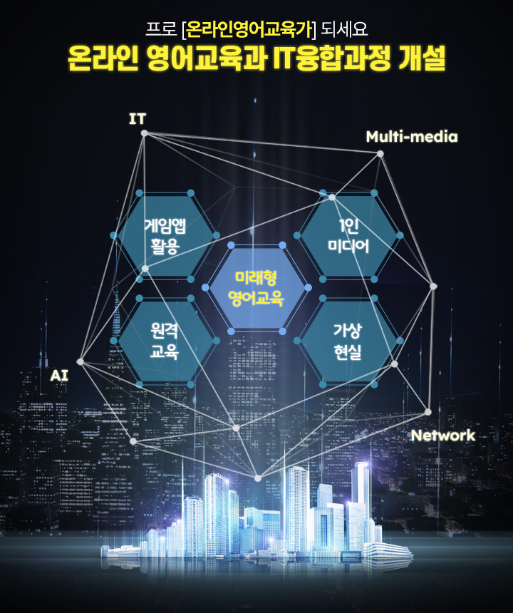프로 [온라인영어교육가] 되세요, 온라인 영어교육과 IT융합과정 개설