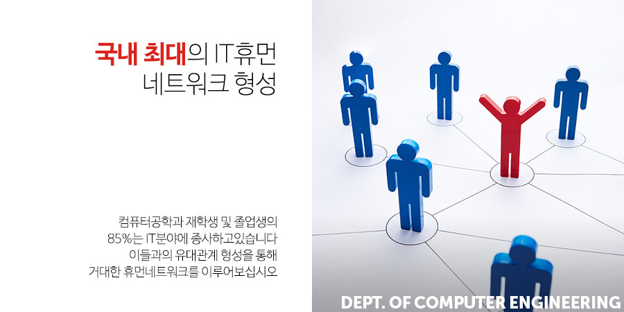 국내 최대의 IT 휴먼 네트워크 형성 - 컴퓨터공학과 재학생 및 졸업생의85%는 IT분야에 종사하고있습니다.이들과의 유대관계 형성을 통해거대한 휴먼네트워크를 이루어보십시오.