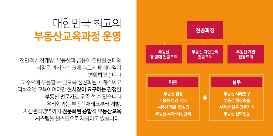 대한민국 최고의 부동산교육과정 운영 - 전면적 시장개방, 부동산과 금융이 결합된 현대의 시장은 과거와는 크게 다르게 패러다임이 변화하였습니다
그 수요에 부응할 수 있도록 선진화된 체계적이고 과학적인 교육이여야만 현시장이 요구하는 진정한 부동산 전문가로 우뚝 설 수 있습니다.
우리학과는 부동산재테크부터 개발, 자산관리영역까지 전문화된 종합적 부동산교육 시스템을 원스톱으로 제공하고 있습니다! 