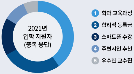 final_graph_2.png