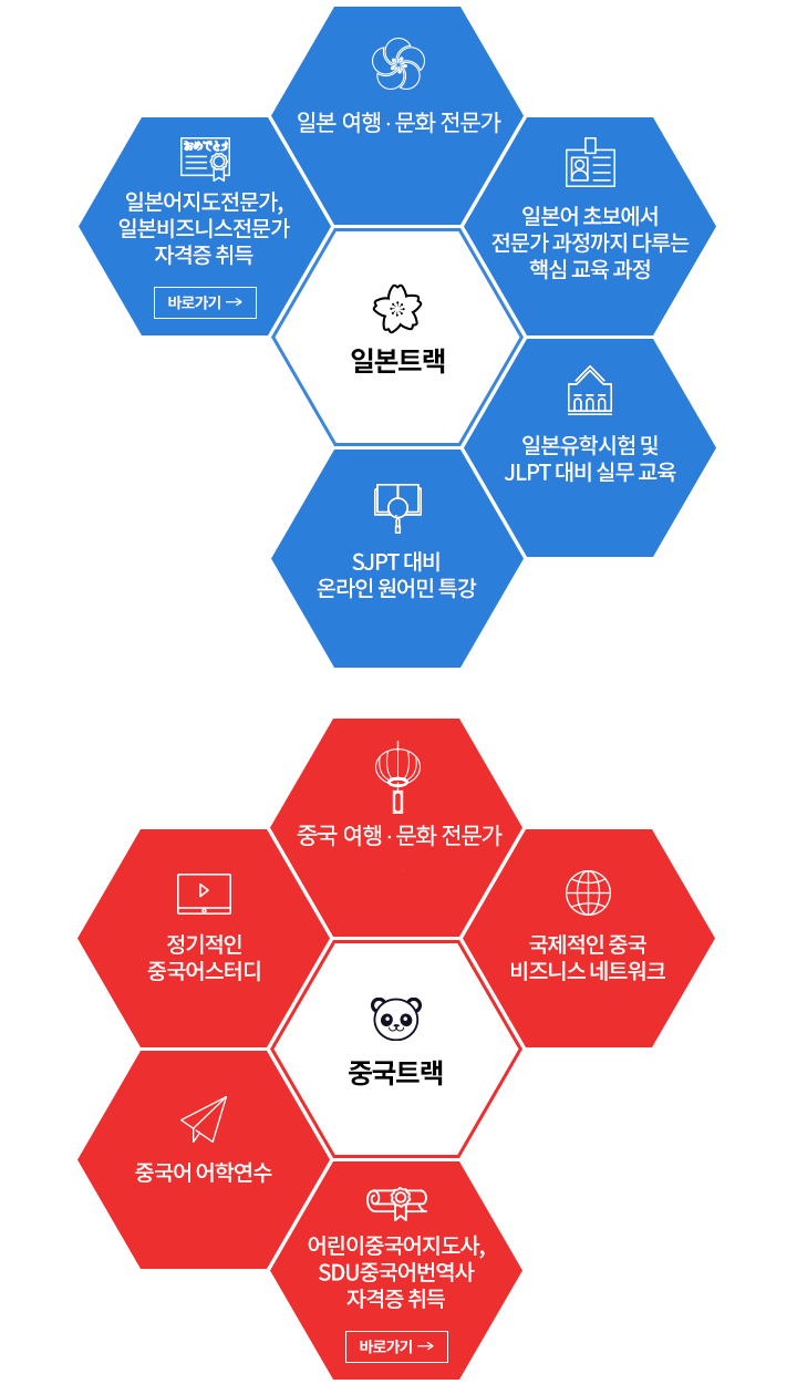 중국트랙/일본트랙