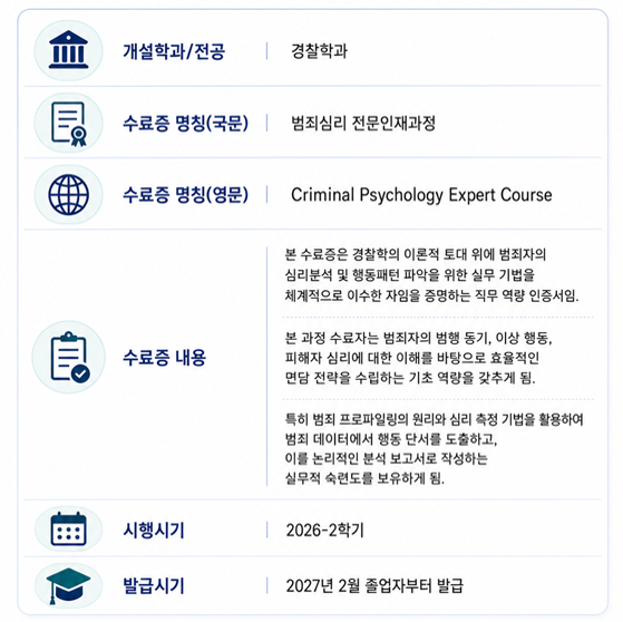 교육과정개요