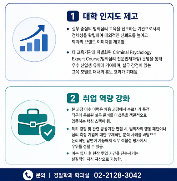 취득시 기대효과