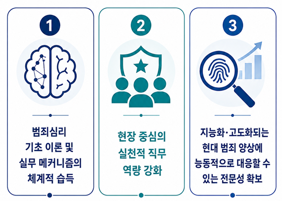 교육목표